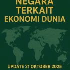 Data Tiap Negara Terkait Ekonomi Dunia , Update 21 Oktober 2025, Pukul 18.50 WIB